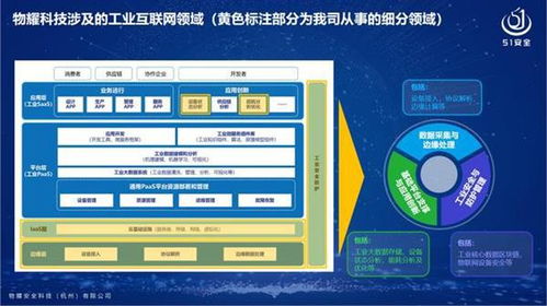 2020互聯網大會 物耀安全聚力創新，共贏未來互聯網安全服務新篇章